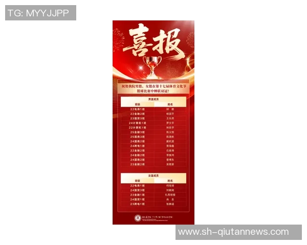 重庆篮球队在邀请赛中以61分稳居积分榜首位引发关注